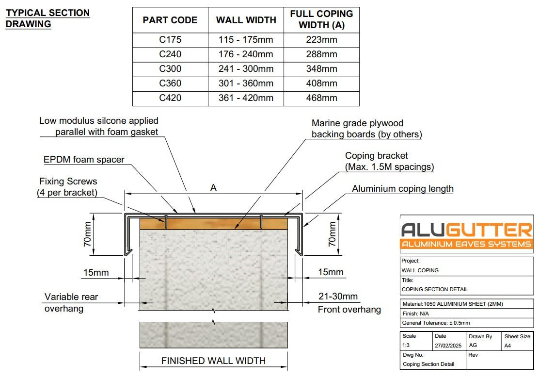 ALUMINIUM WALL COPING SECTION - Alugutter