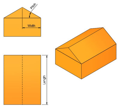 Roof Dimensions Diagram