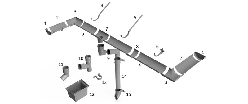 Aluminium Guttering UK | Factory Prices - Fast Delivery